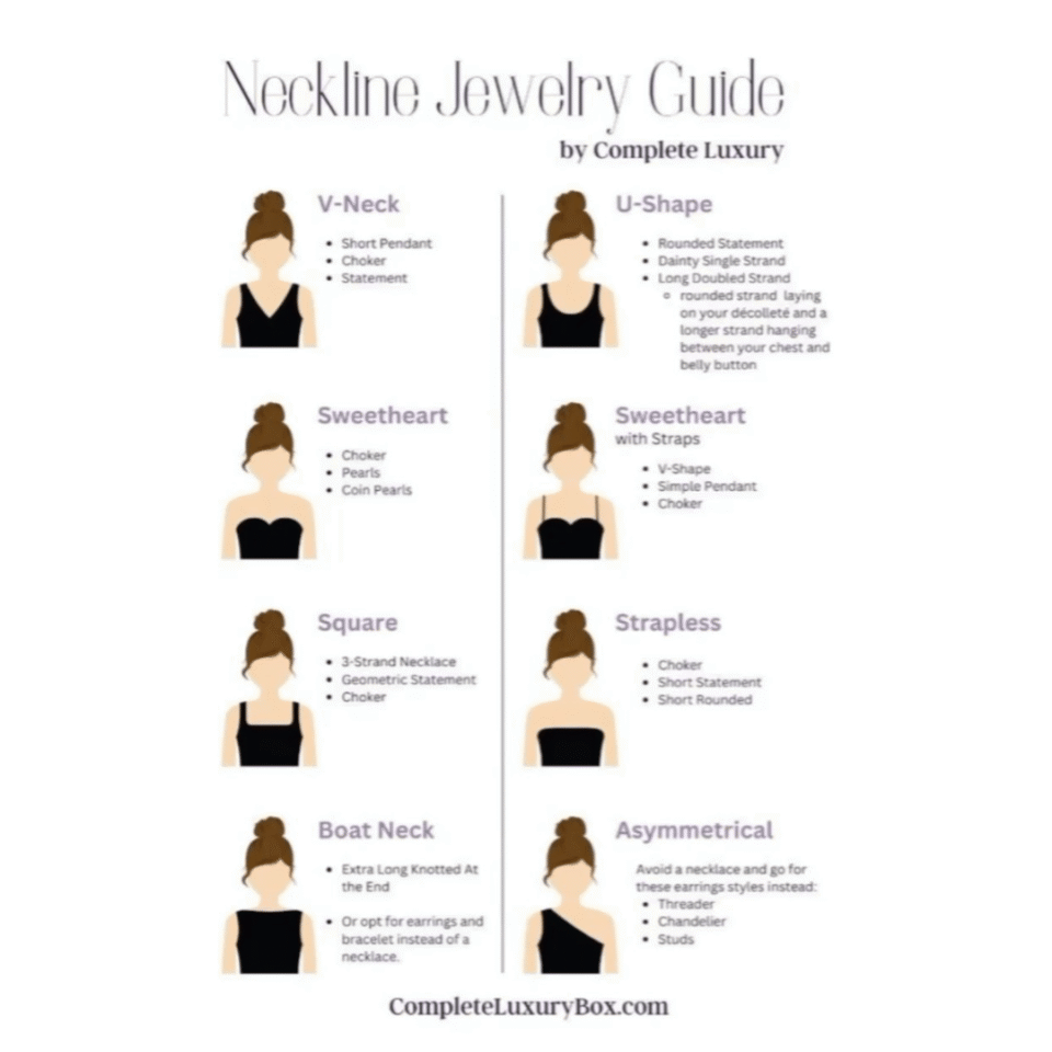 Image of Jewelry Neckline Guide