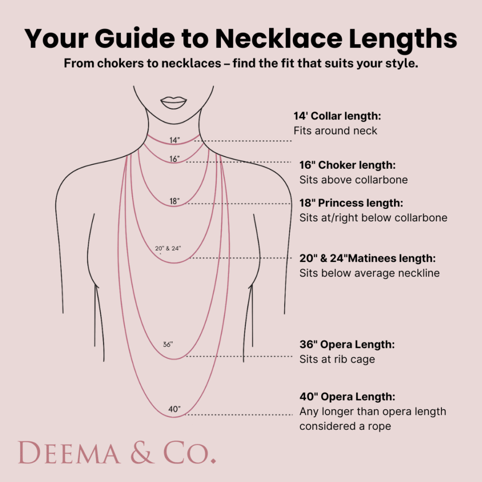 Deema & Co Necklace Length Guide